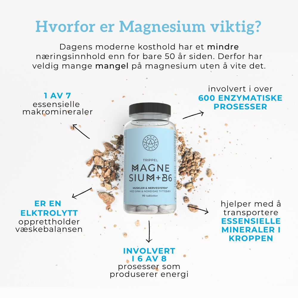 TRIPPEL MAGNESIUM & B6 - Vitaminer og kosttilskudd - JK-Shop