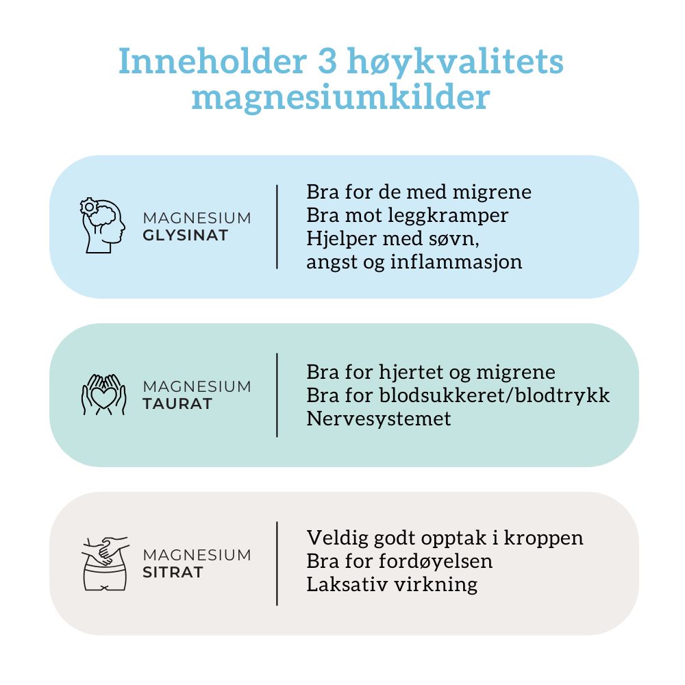 TRIPPEL MAGNESIUM & B6 - Vitaminer og kosttilskudd - JK-Shop