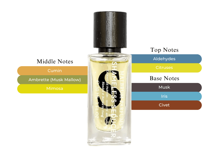 VOL. I - SHAMELESS SEDUCER EXTRAIT DE PARFUM 30 ml-Parfyme-JKSHOP