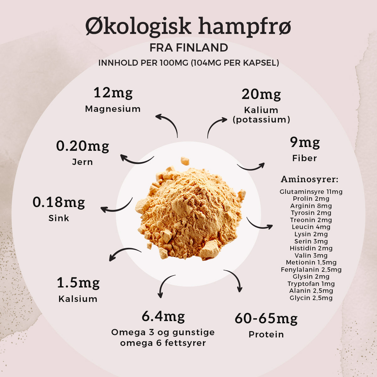 ZMA - MAGNESIUM GLYSINAT - Vitaminer og kosttilskudd - JK-Shop