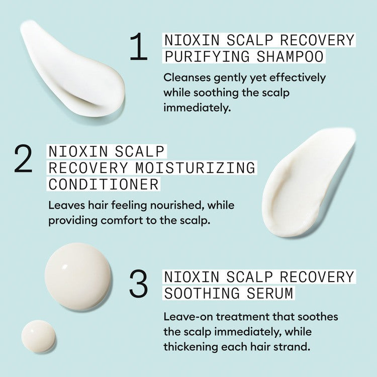 Nioxin Scalp Recovery Kit