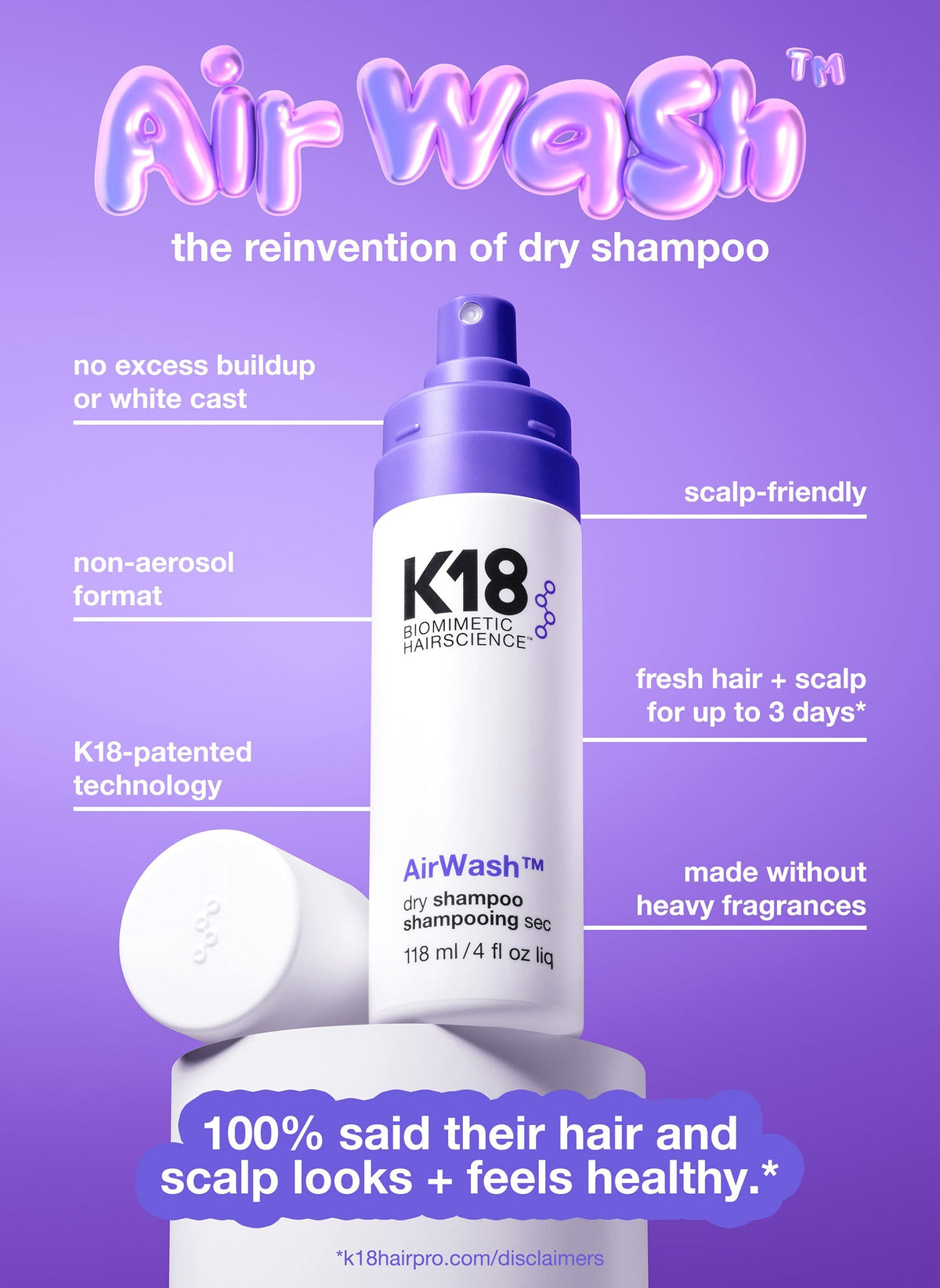 K18 AirWash 118 ml – oljekontroll og oppfriskning