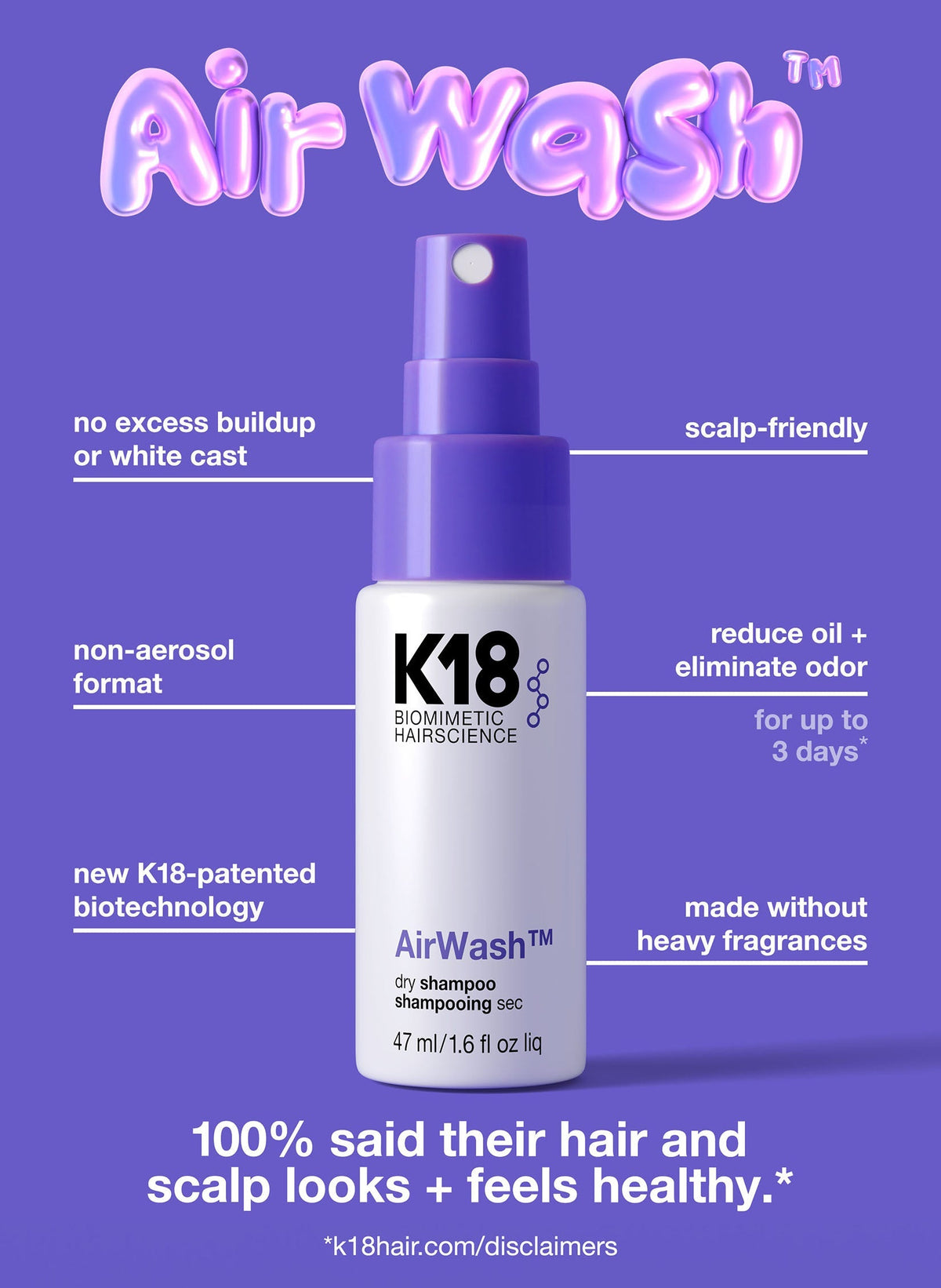 K18 AirWash 47 ml – produktegenskaper
