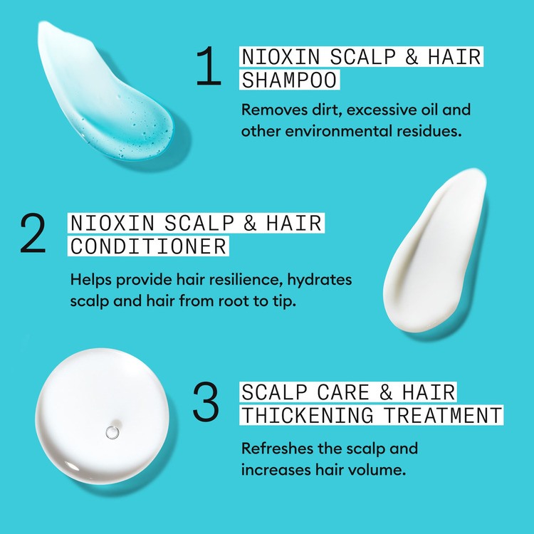 Nioxin System 3 Trial Kit