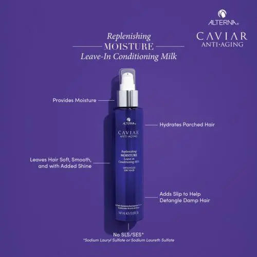 Alterna Caviar Replenishing Moisture Leave-in Conditioning Milk-Alterna-Leave-in-JKSHOP