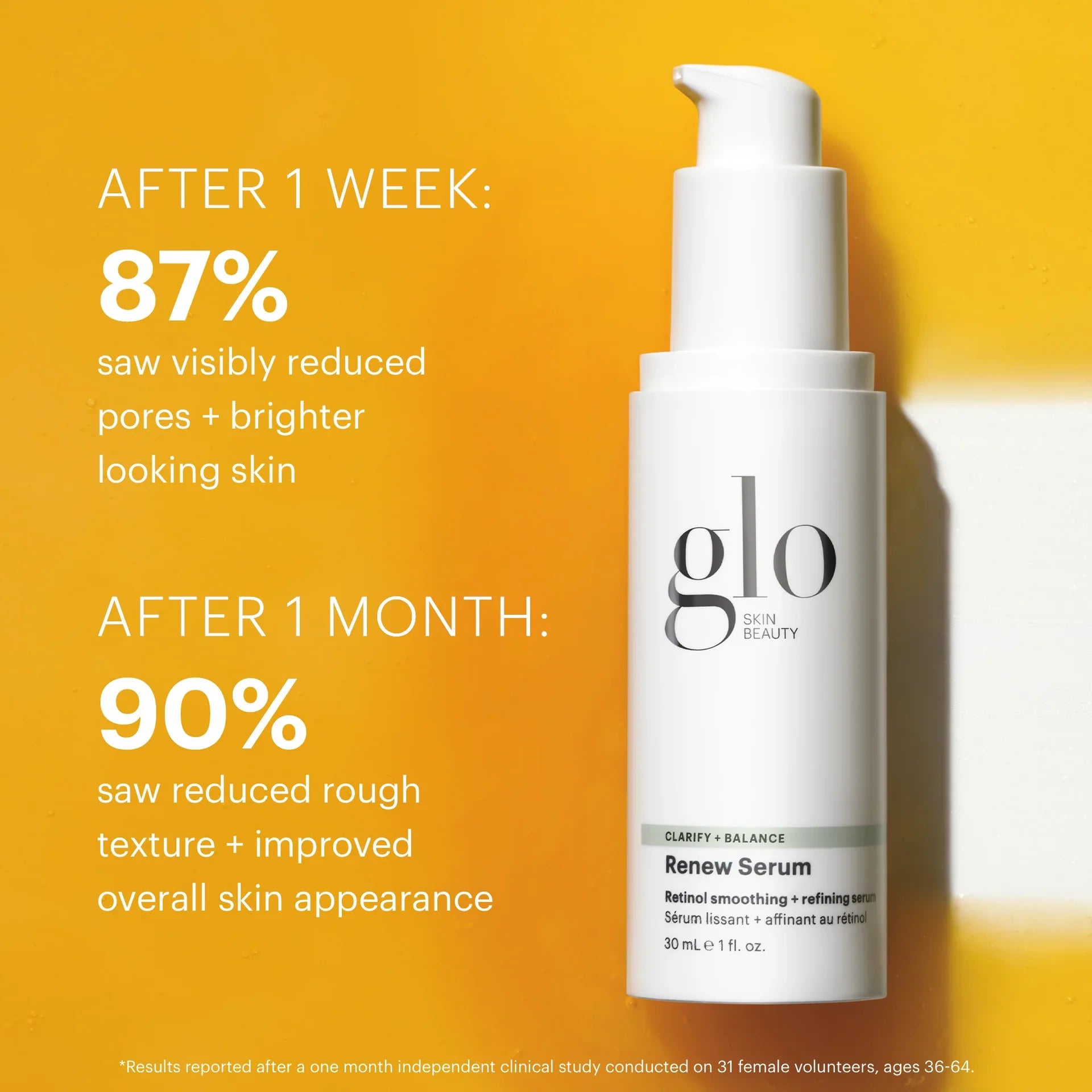 Glo Skin Beauty Retinol + C Peel Boost Max Back Bar 118 ml - Hudpleiesett - JK-Shop