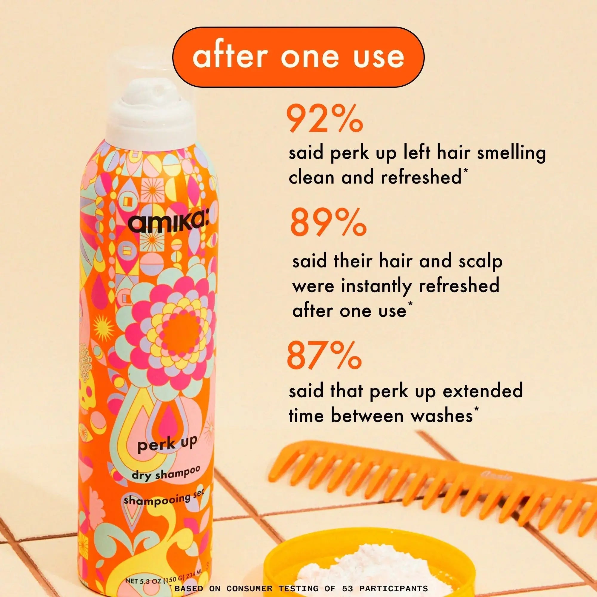 Amika Perk Up Dry Shampoo 189ml-Amika-Sjampo-JKSHOP