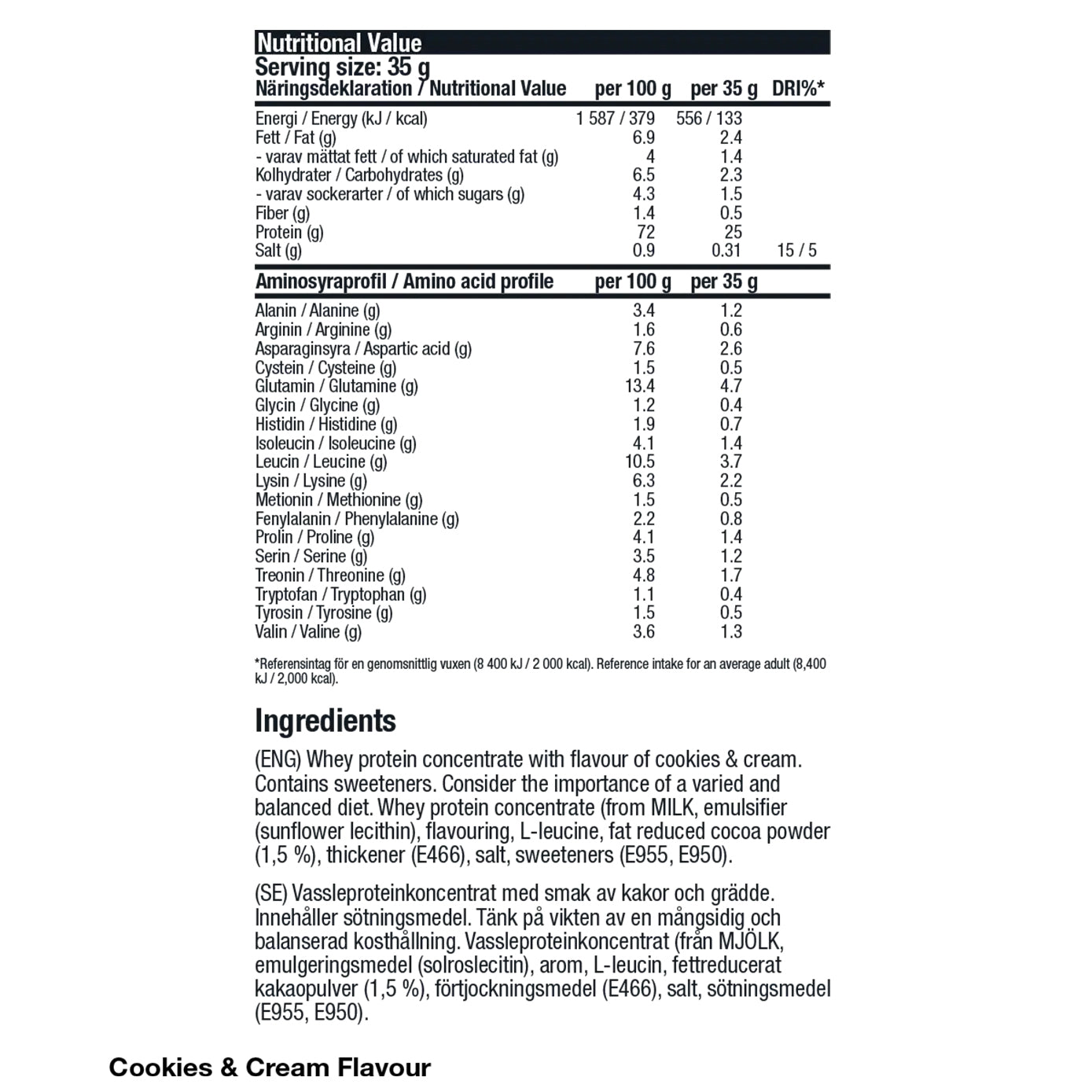 BSC Whey Protein, 900g, Cookie n Cream