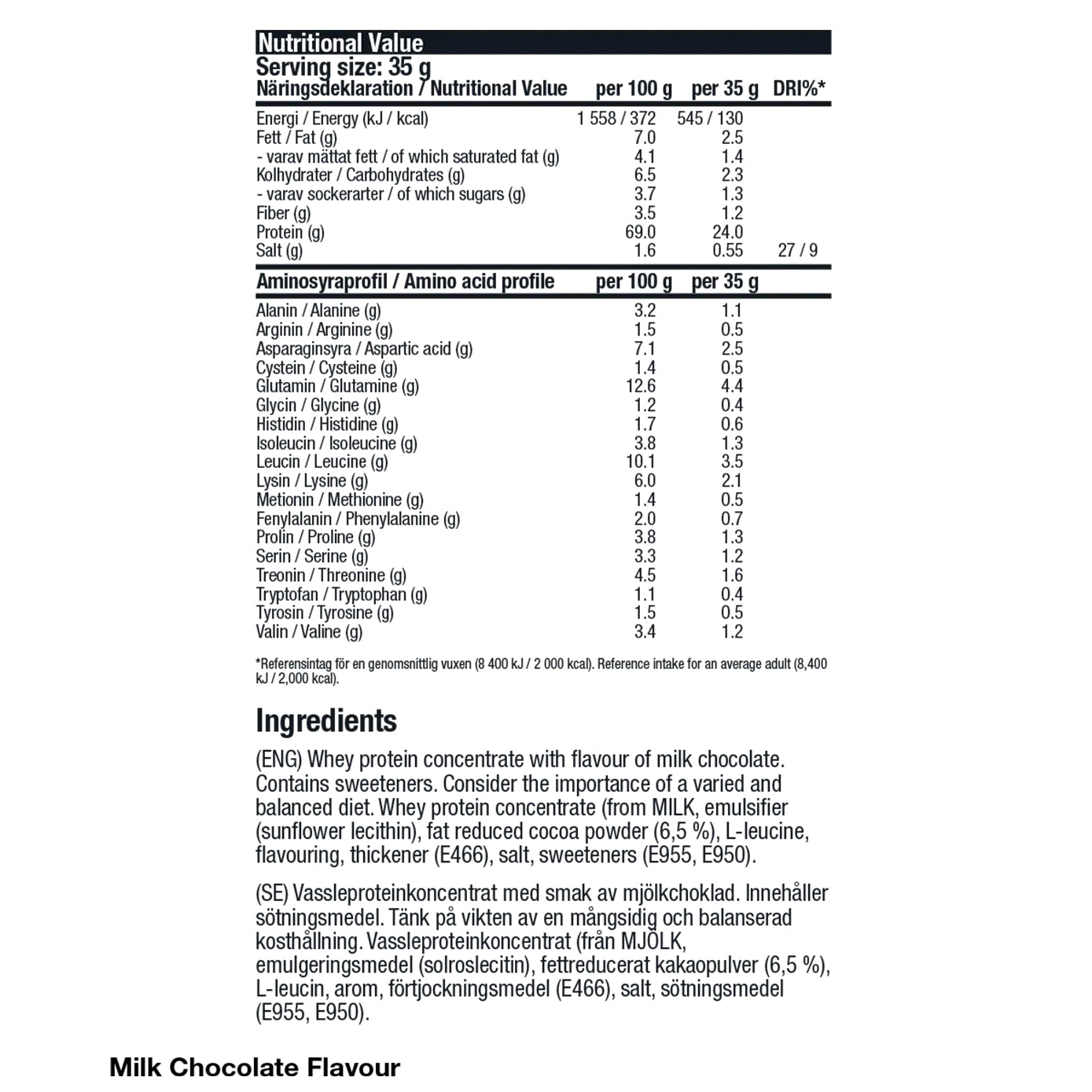 BSC Whey Protein, 900g, Milk Chocolate