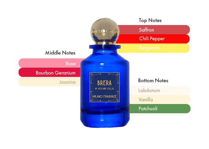 EdP Brera 100ml - Parfyme - JK-Shop