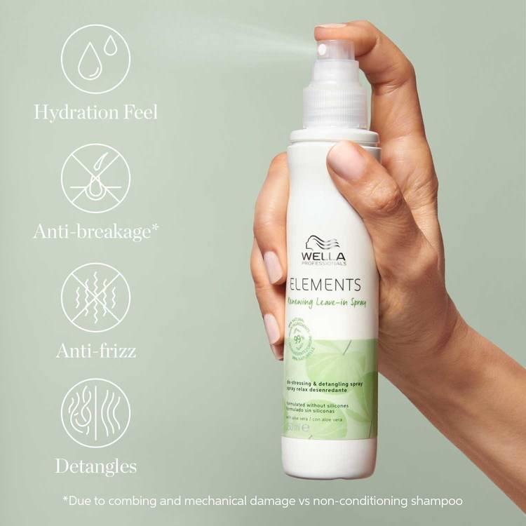 Elements Leave-in  Conditioner Spray 150ml -  - JK-Shop