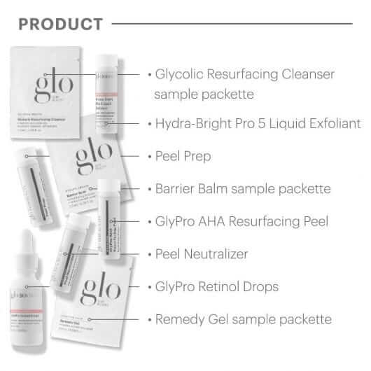 Glo-Skin Beauty, Glo-Skin Beauty, GlyPro AHA Resurfacing Peel-Hudpleiesett-JKSHOP