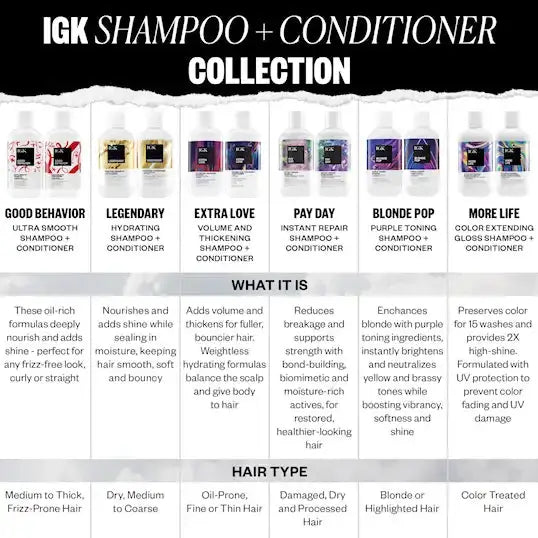 IGK More Life Color Extending Gloss Shampoo-Sjampo-JKSHOP