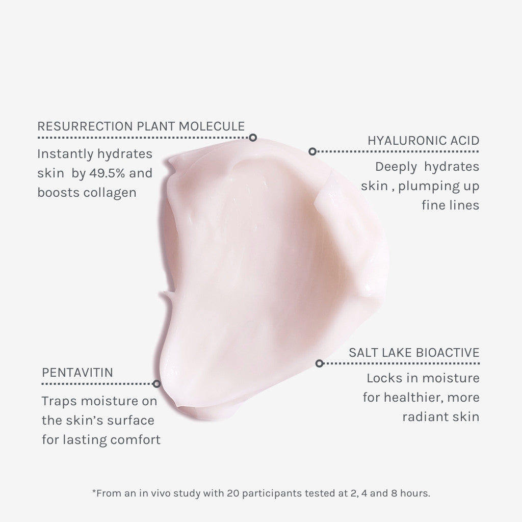 EVOLVE Intense Hydrating Mask