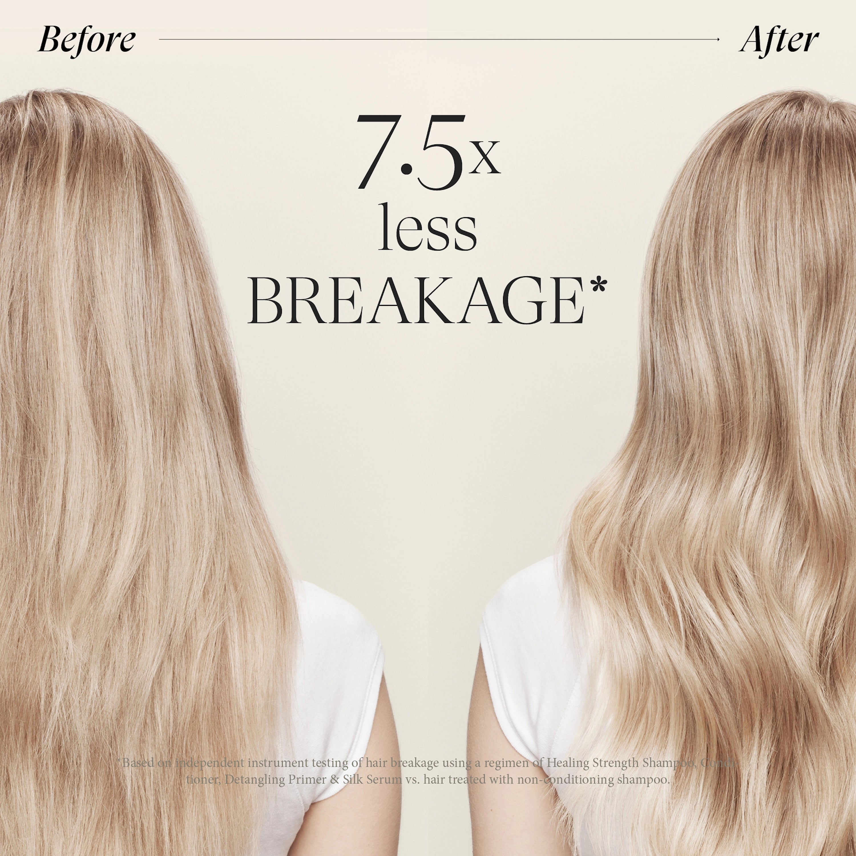 Lanza Healing Strength Detangling Primer - Hårkur - JK-Shop
