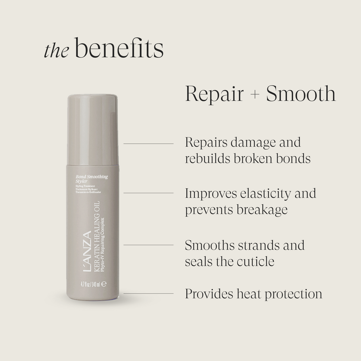 Lanza Keratin Healing Oil Bond Smoothing Styler 140 ml - Hårkrem - JK-Shop