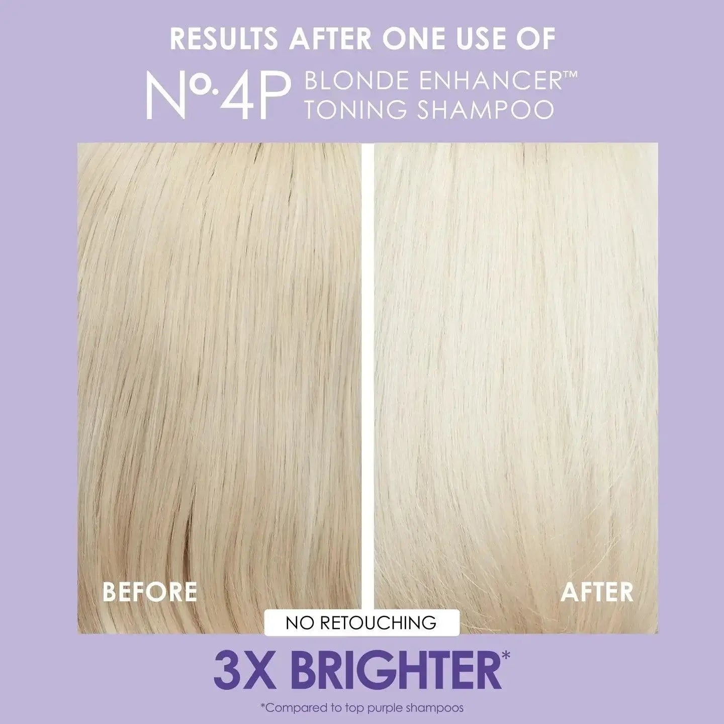 Olaplex No. 4P Blonde Toning Shampoo 20ml-Sjampo-JKSHOP