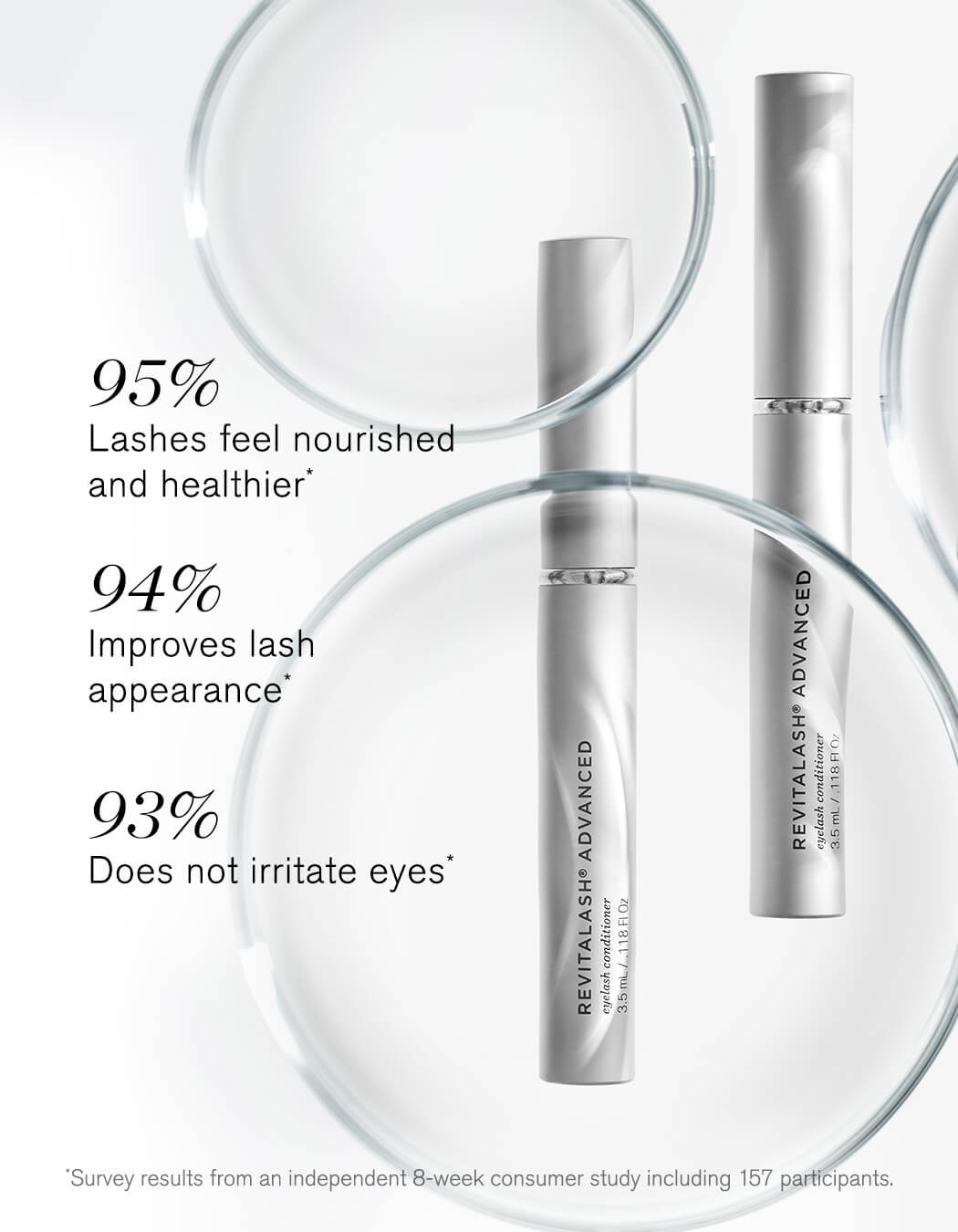 RevitaLash Advanced Eyelash Conditioner - Vippeserum - JK-Shop