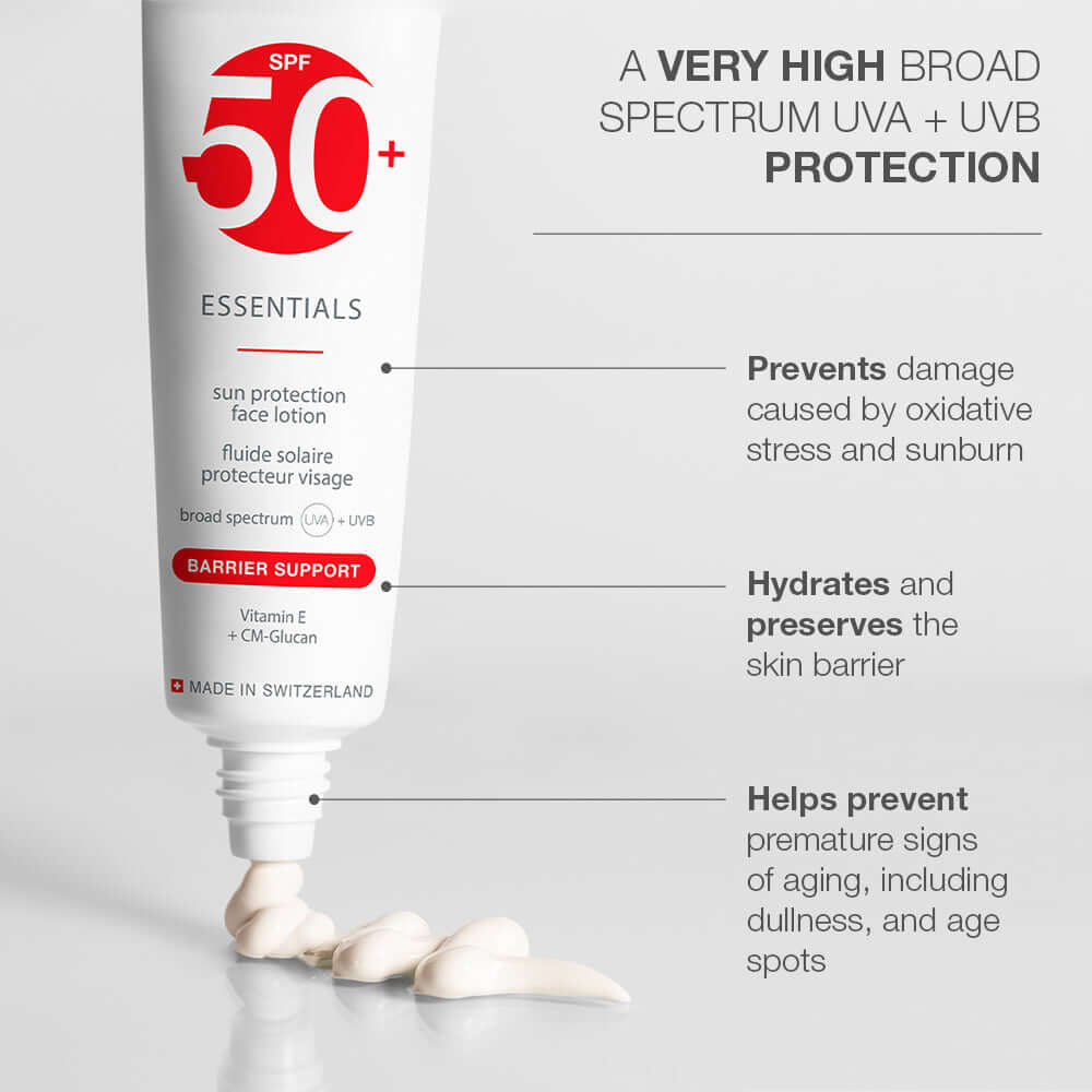 SkinCode Essentials, Sun Protection Face Lotion 50+-SkinCode-Solkrem-JKSHOP