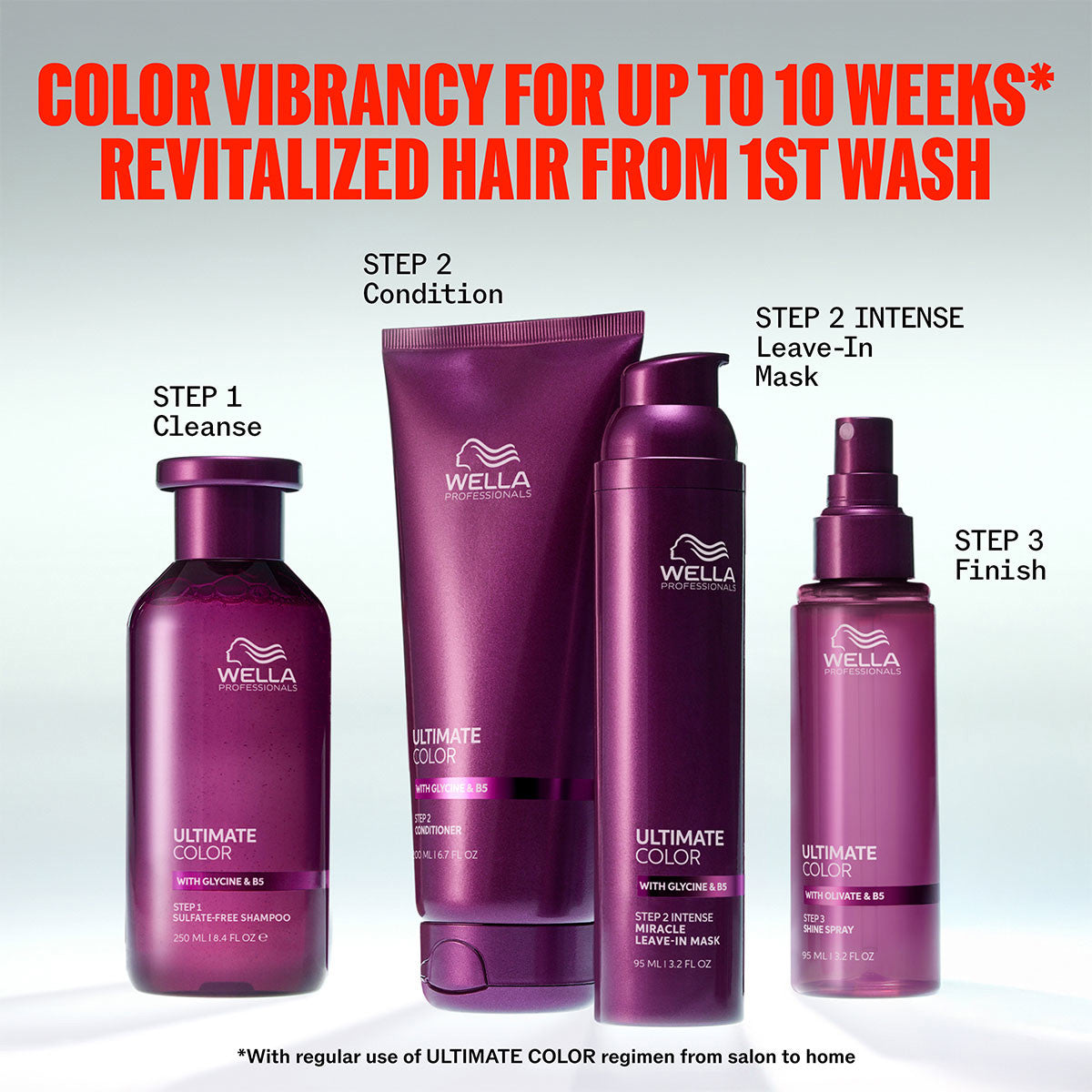 Wella Professionals Ultimate Color Conditioner - Balsam - JK-Shop