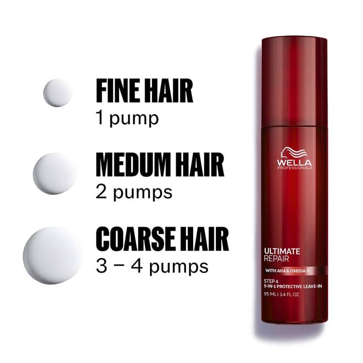 Wella Ultimate Repair Protective Leave-in - Leave-in - JK-Shop