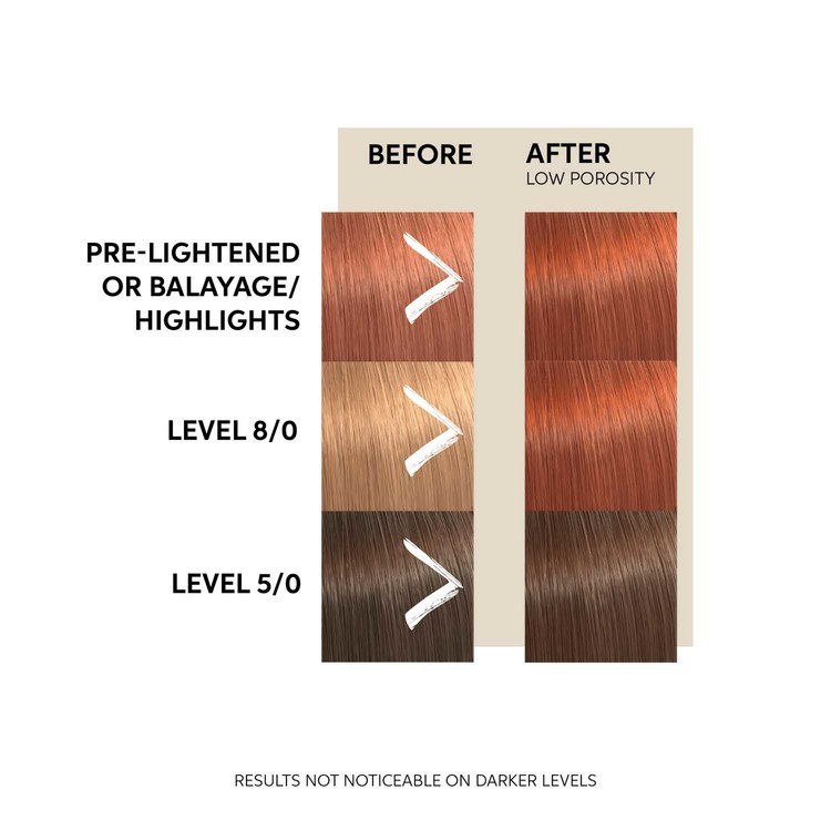 Color Fresh Mask Copper Glow 500 ml