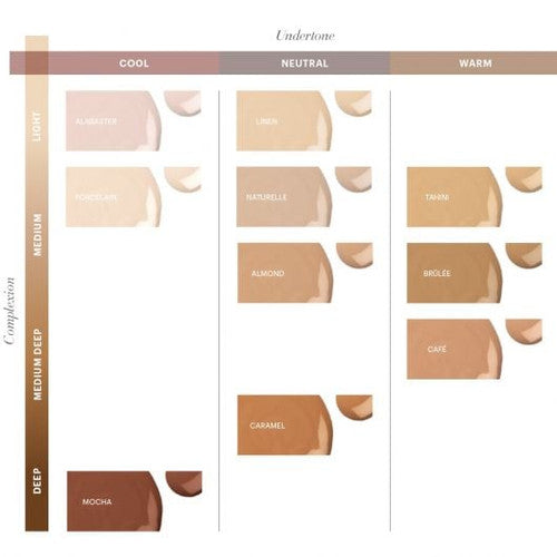 Luminous Liquid Foundation SPF18- Almond