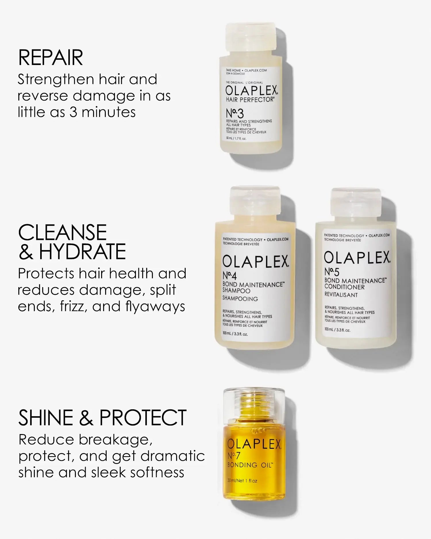 Olaplex "In Good Repair" Kit-Olaplex-J&K Shop