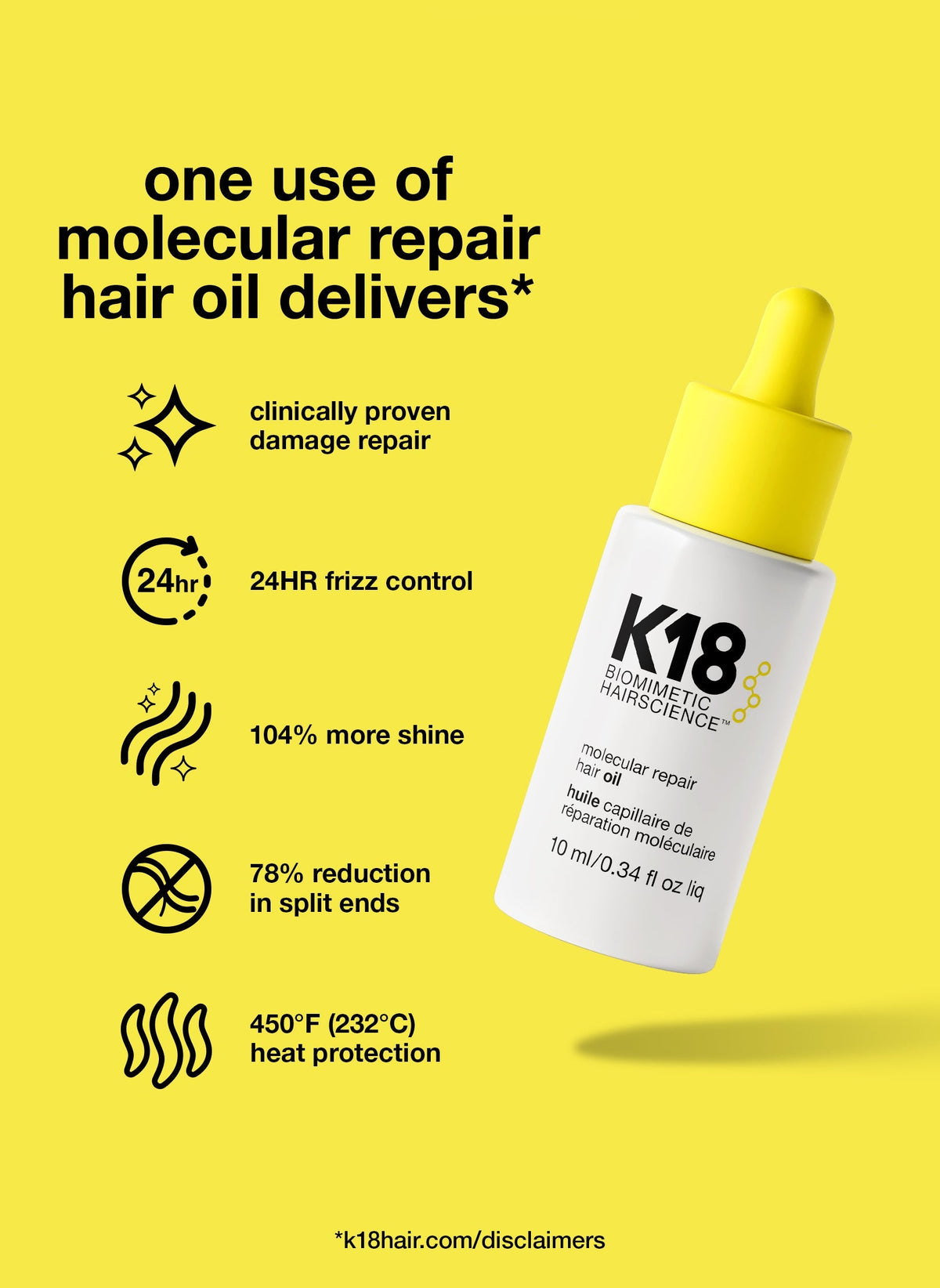 K18 Molecular Repair Hair Oil 10 ml – fordeler og varmebeskyttelse