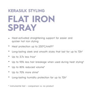 Kerasilk Styling, Flat Iron Spray | Hårspray | Kerasilk | JK SHOP | JK Barber og herre frisør | Lavepriser | Best